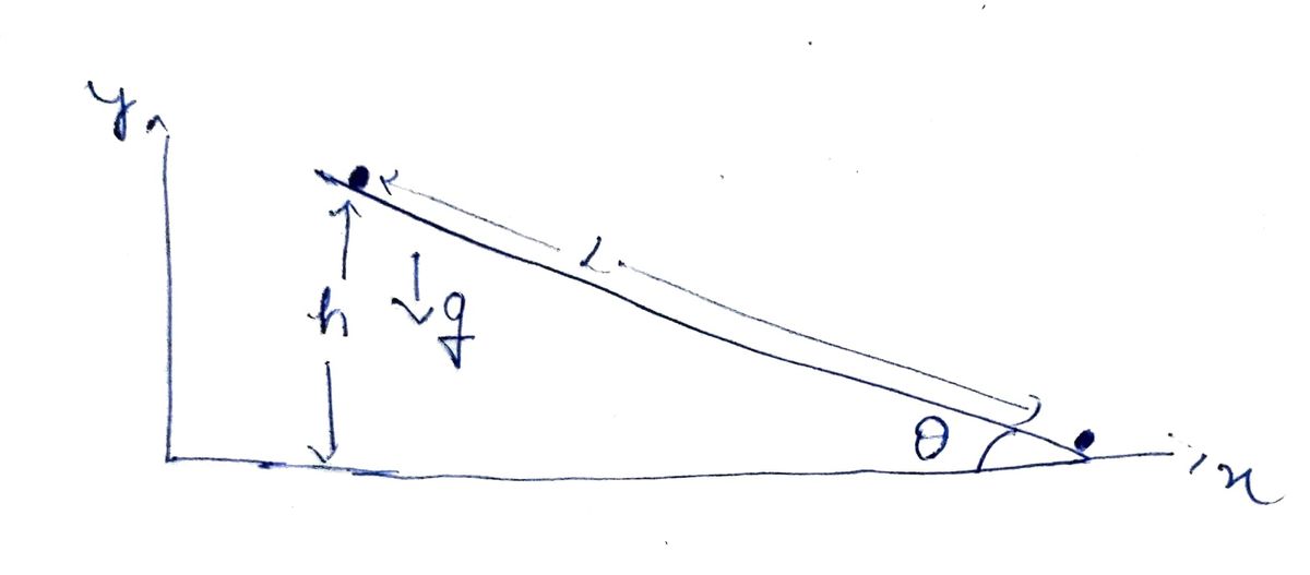 Physics homework question answer, step 1, image 1